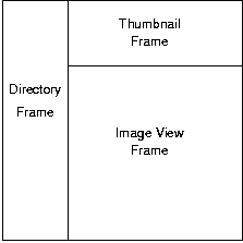 fig/frame-style-3