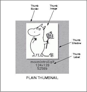 fig/thumbnail-anatomy-plain